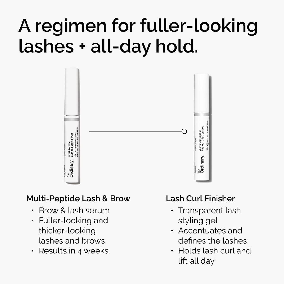 lash-curl-finisher-z9 ord-lash-curl-finisher-regimen-graphic.jpg