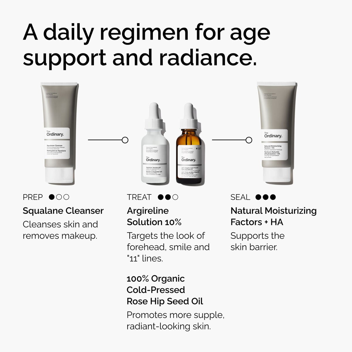 argireline-solution-10-l3 FY25-D41247-ORD-Web-Argl-10pct-1x1-EN-5.jpg