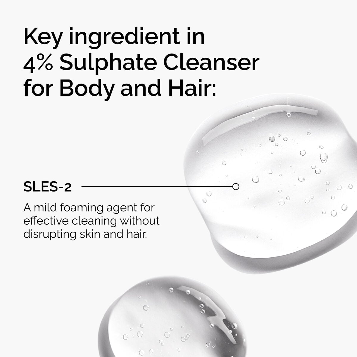 sulphate-4-cleanser-for-body-and-hair-d9 FY25-D41247-ORD-Web-PDP-Sul-Clnsr-1x1-EN-2a.jpg