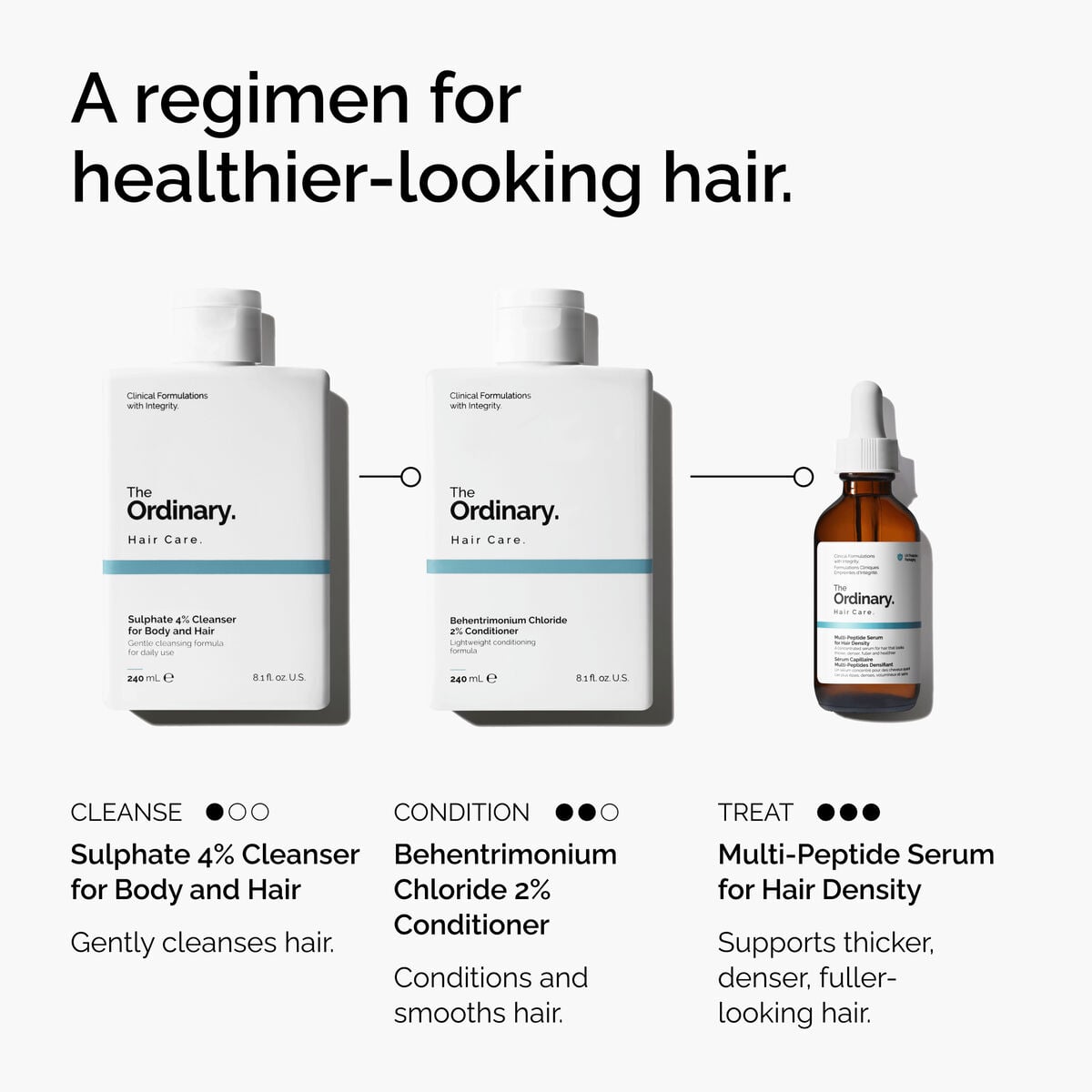 sulphate-4-cleanser-for-body-and-hair-d9 FY25-D41247-ORD-Web-PDP-Sul-Clnsr-1x1-EN-5.jpg
