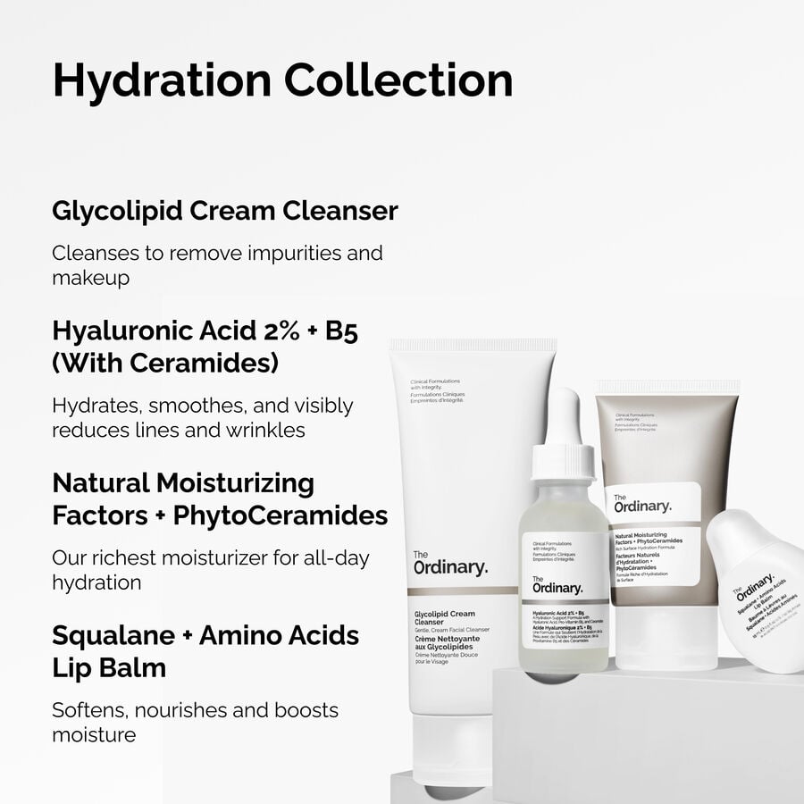 the-hydration-collection-h1 ORD-Hydration-Benefits-Graphic.jpg