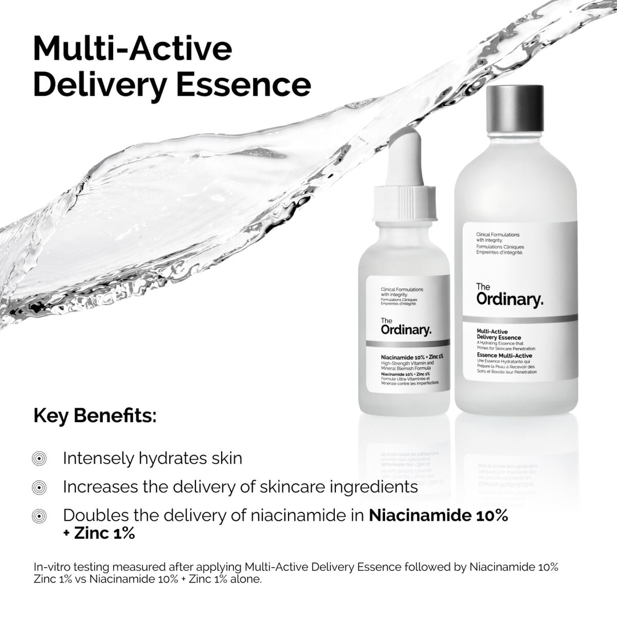multi-active-delivery-essence-i2 ORD-MADE-Edu-Info-ROW.jpg