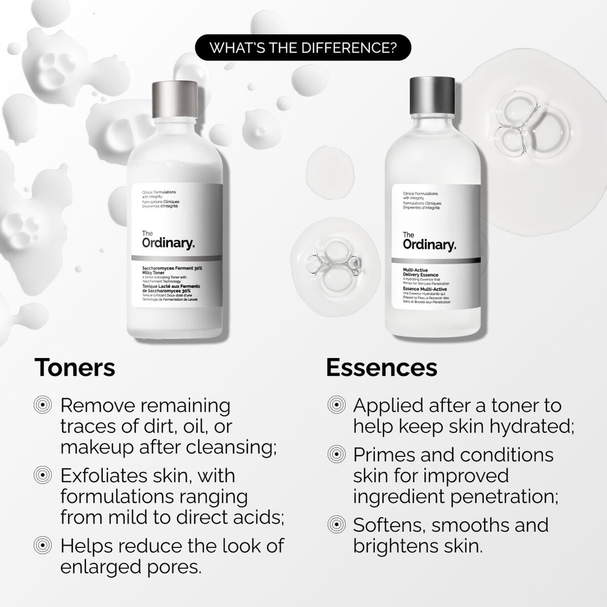 multi-active-delivery-essence-i2 ORD-MADE-Essence-vs-Toner-Infographic.jpg