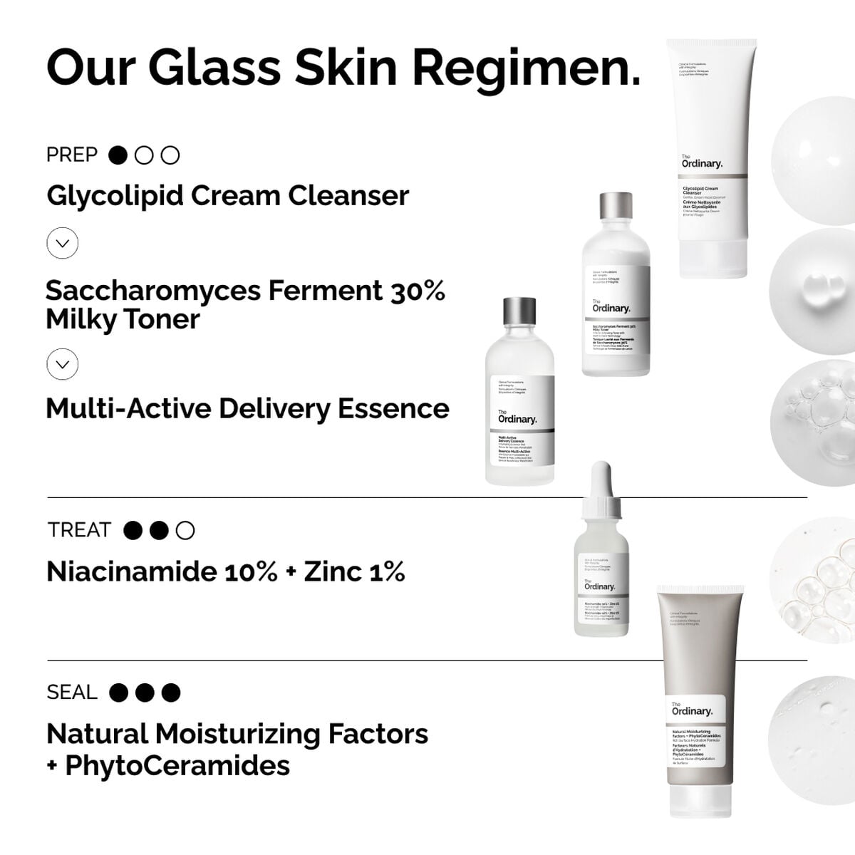multi-active-delivery-essence-i2 ORD-MADE-Regimen-2.jpg
