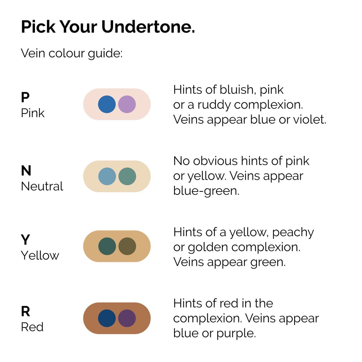 serum-foundation-d9 ORD-Web-PDP-Pick-Your-Serum-Foundation-Graphic_Frame-02.jpg