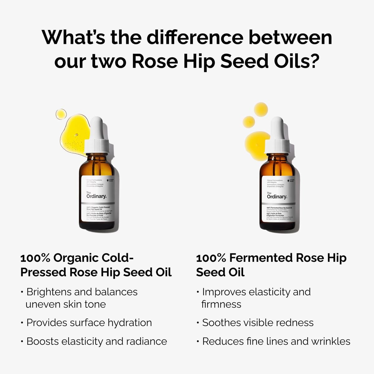 100-fermented-rose-hip-seed-oil-s7 fermented-rose-hip-vs-organic-rose-hip-graphic.jpg