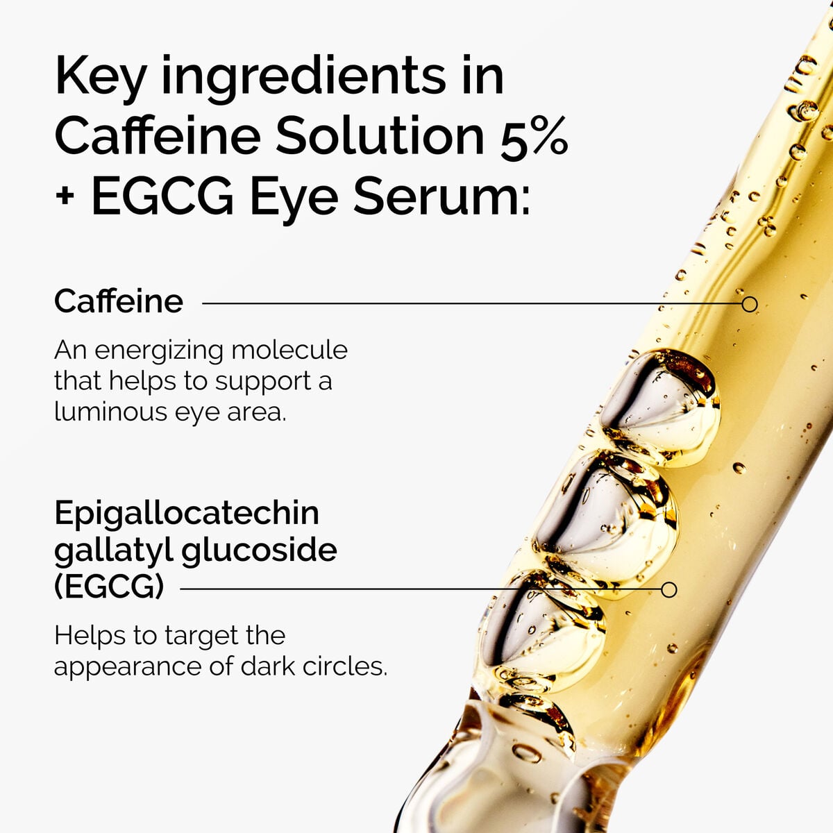 caffeine-solution-5-egcg-eye-serum-x5 ord-caffeine-5pct-egcg-eye-serum-key-ingredients-updated-graphic.jpg