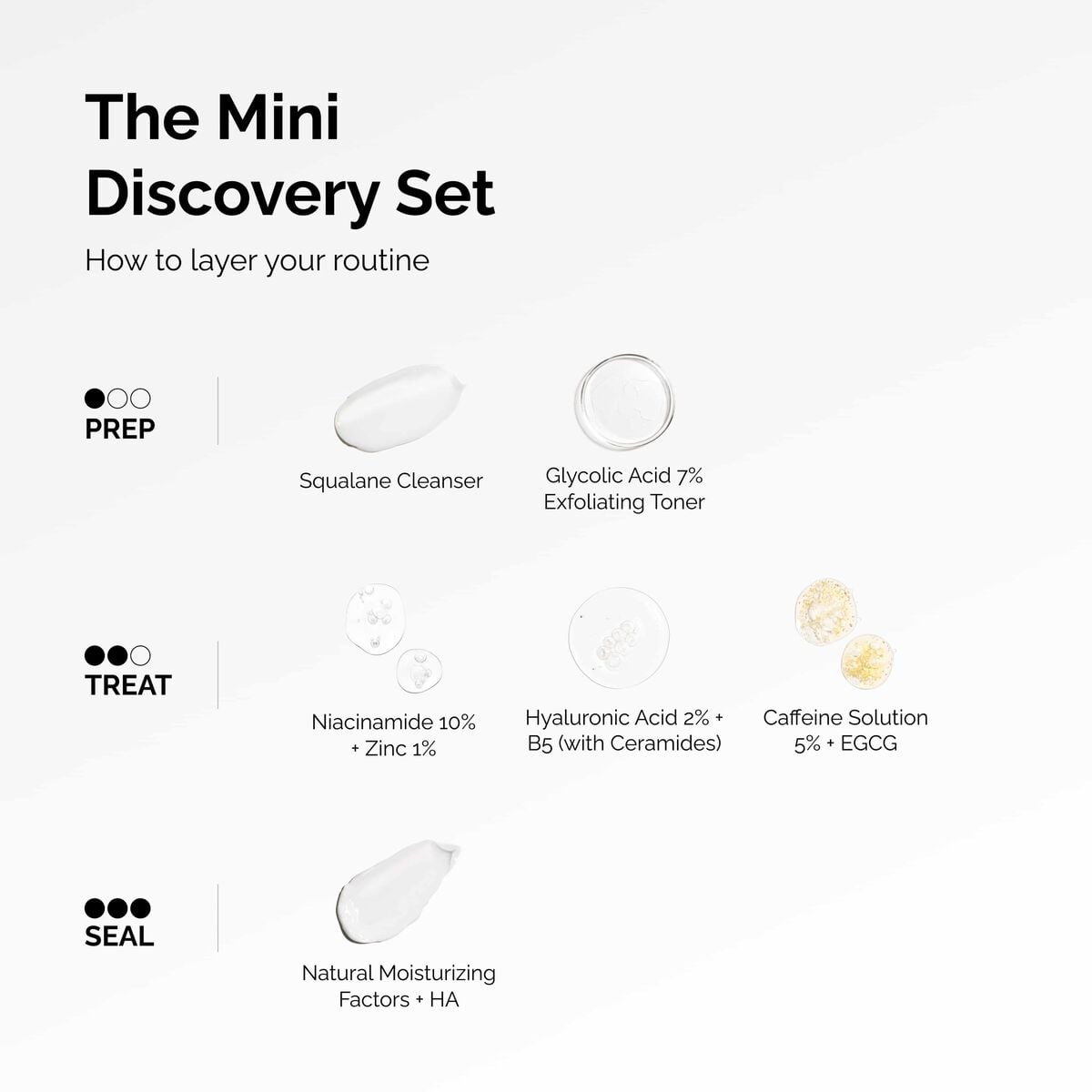 the-mini-discovery-set-q3 ord-mini-discoevery-set-layering-graphic.jpg