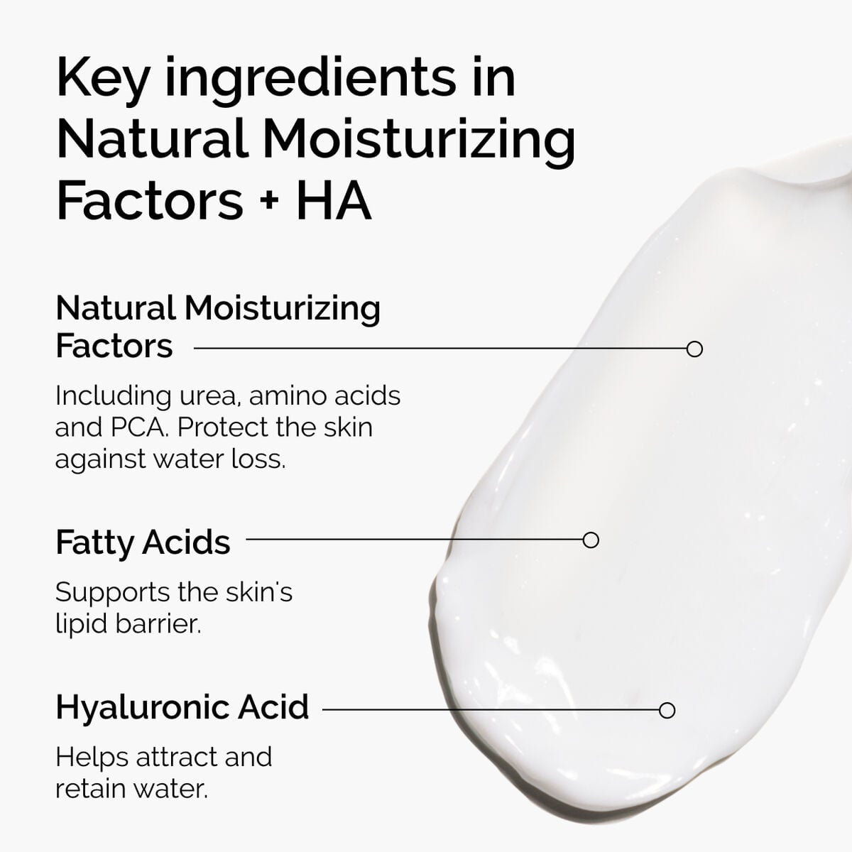 natural-moisturizing-factors-ha-q6 ord-natural-moisturizing-factors-ha-ingredients-graphic.jpg
