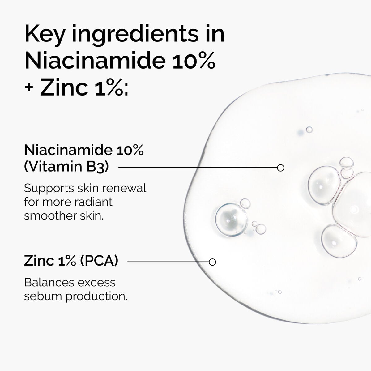 niacinamide-10-zinc-1-m8 ord-niacinamide-zinc-blemish-ingredients-graphic.jpg
