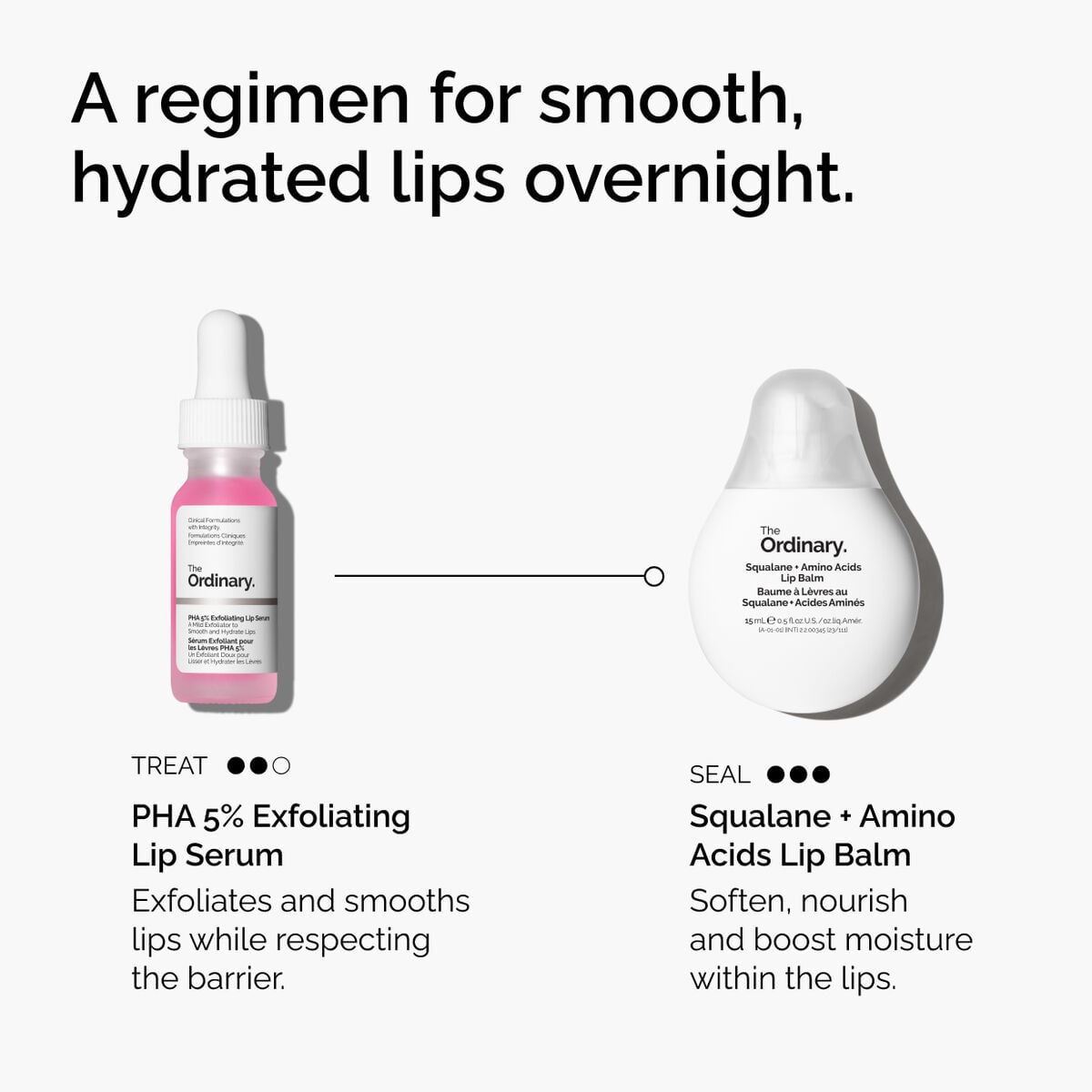 pha-5-exfoliating-lip-serum-g8 ord-pha-5pct-lip-exfoliating-serum-regimen-graphic.jpg