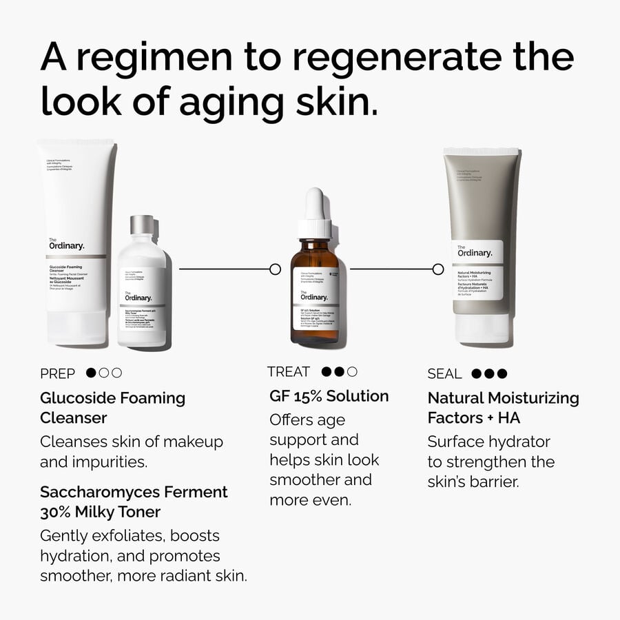 the-refine-and-regenerate-collection-o3 ord-refine-regenerate-collection-regimen-graphic.jpg